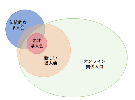 図表5.png