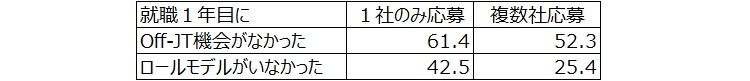図表11.jpg