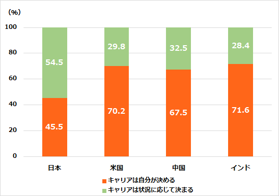 図表1.png