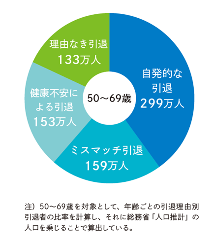 図表1.png