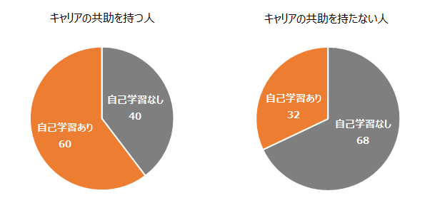 図表1.png