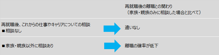 図表1.png