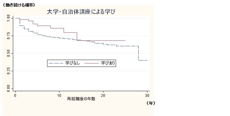 図表3.jpg