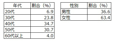 表1.jpg