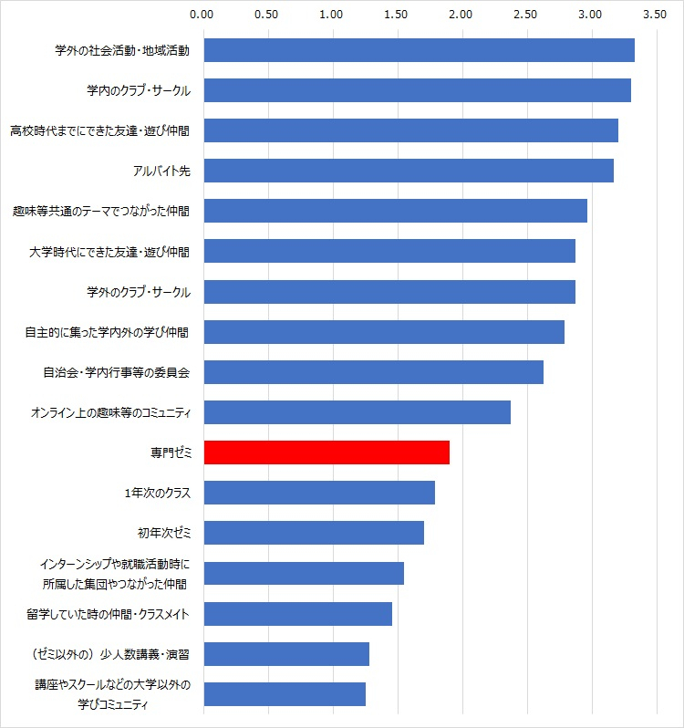 図表14.jpg