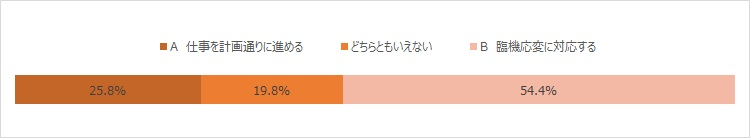 グラフ7.jpg