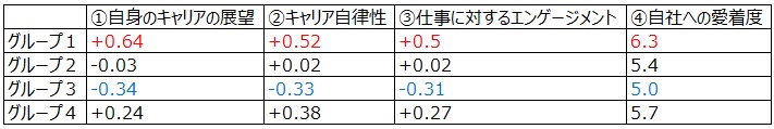 図表５－②.jpg
