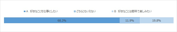 グラフ1.jpg