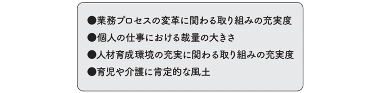 育児・介護中の社員とその周囲の社員の仕事満足に影響を与える要因