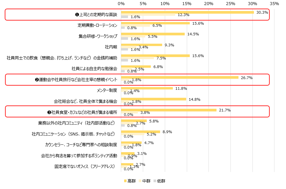 図表４.png
