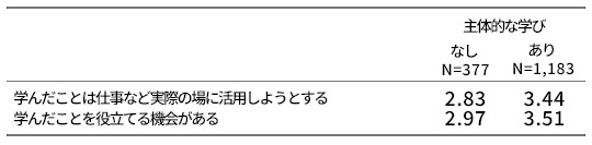 output-behavior_5.jpg