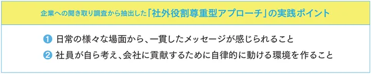 企業への聞き取り調査から抽出した「社外役割尊重型アプローチ」の実践ポイント