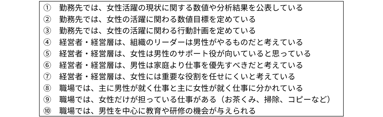 図表１　男女共同参画に関する質問項目