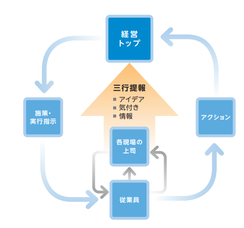 sato_001.png