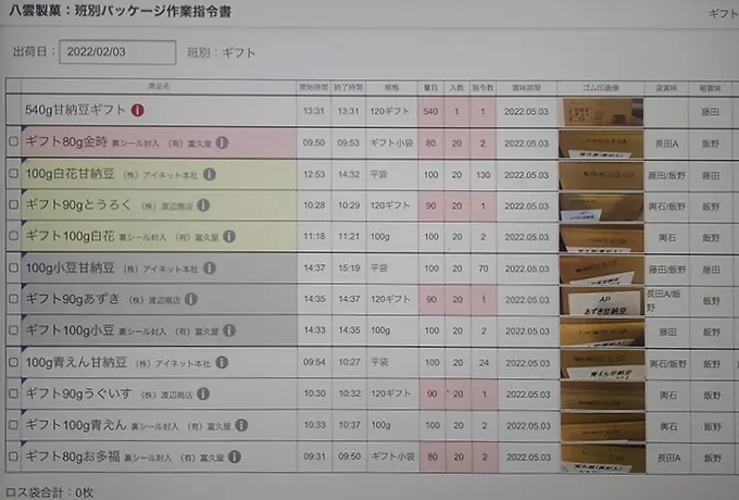 タブレット端末の様子