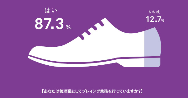 プレイングマネジャーの時代｜報告書｜リクルートワークス研究所