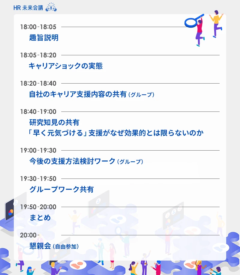 プログラム(予定)情報
