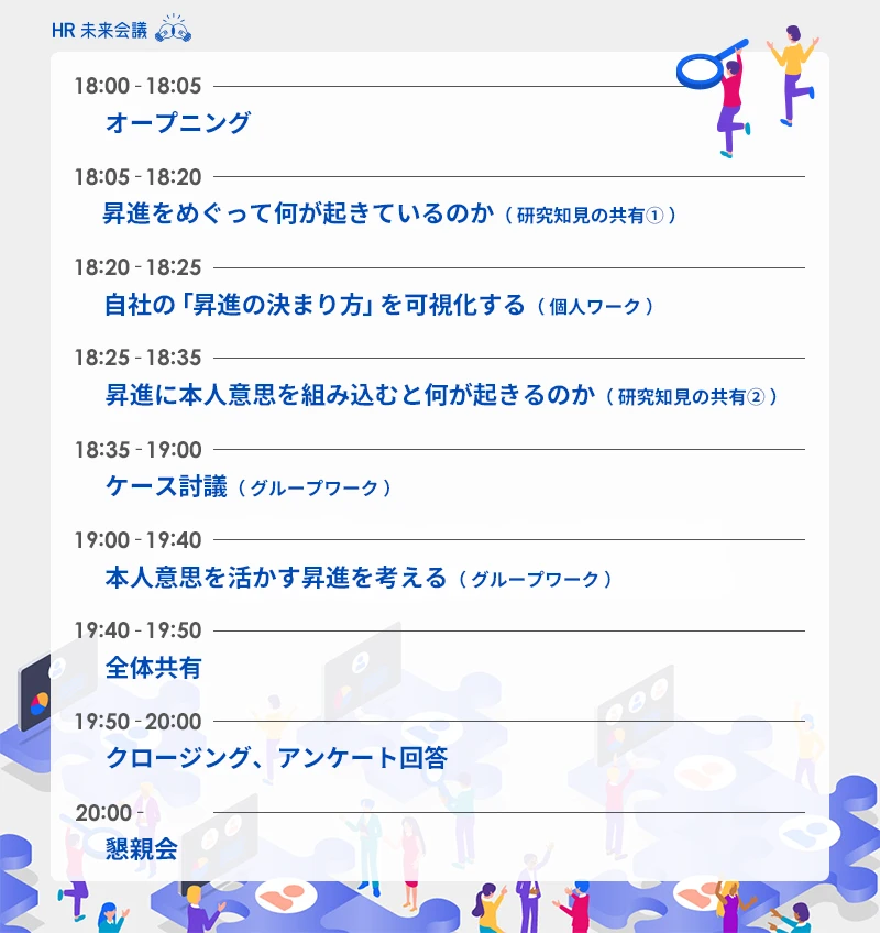 プログラム(予定)