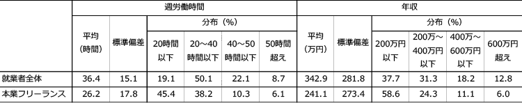 5-4-2_190709.png