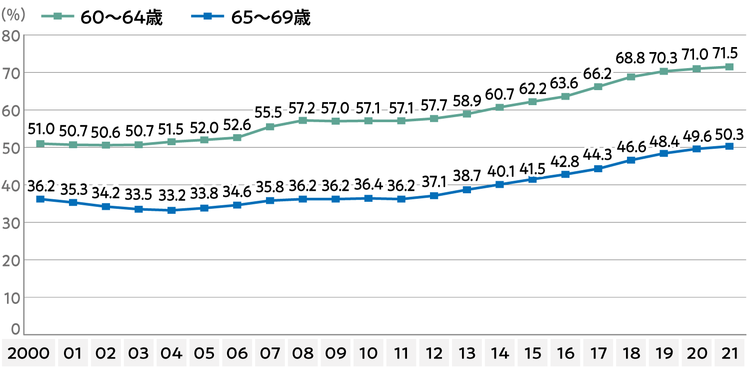 jpsed2022_8_1.png