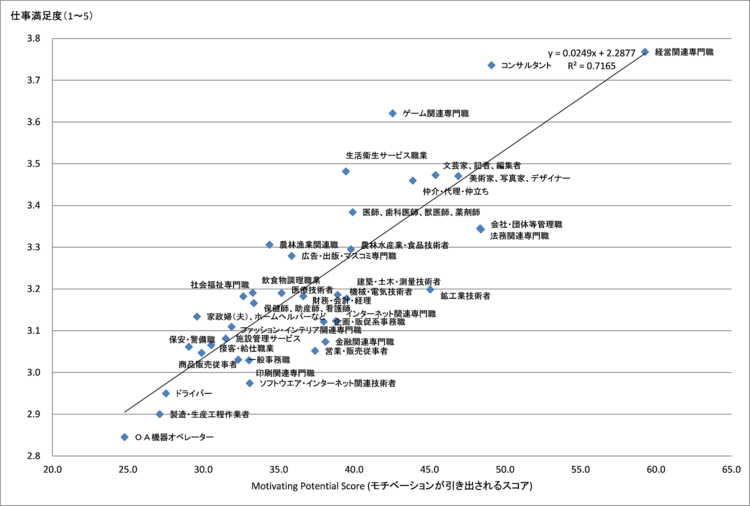 mps_potential_score.png