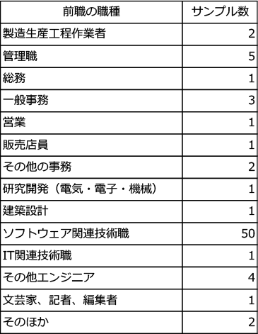 9-2-3.png