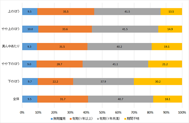 item_panelsurveys_genda01_2.png