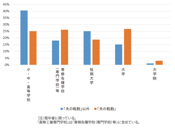 item_panelsurveys_pta01_13-4-1.png