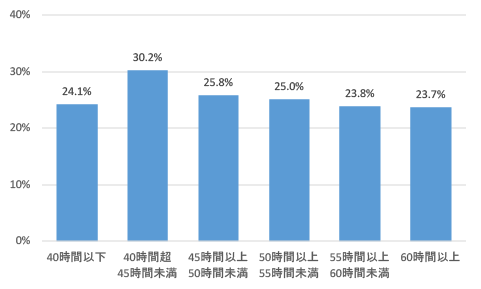 item_panelsurveys_son02_11-1.png