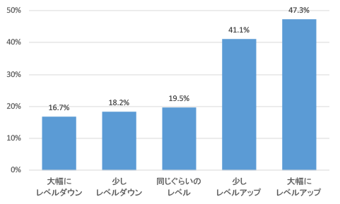 item_panelsurveys_son02_11-2.png