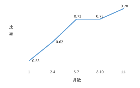item_panelsurveys_teruyama02_14-1-1.png
