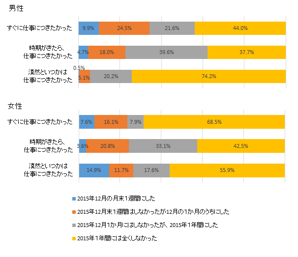 item_panelsurveys_toda01_92c76f58f42f8c9f109c678daae90aac.png