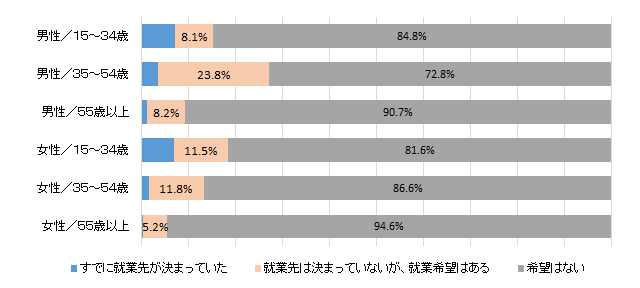 item_panelsurveys_toda01_ae46b1f460ee46f789c27b264a6cb421.png