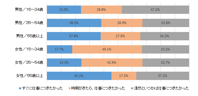 item_panelsurveys_toda01_b21aa6e7a5229bdbdbdb6524b66d20f0-1.png