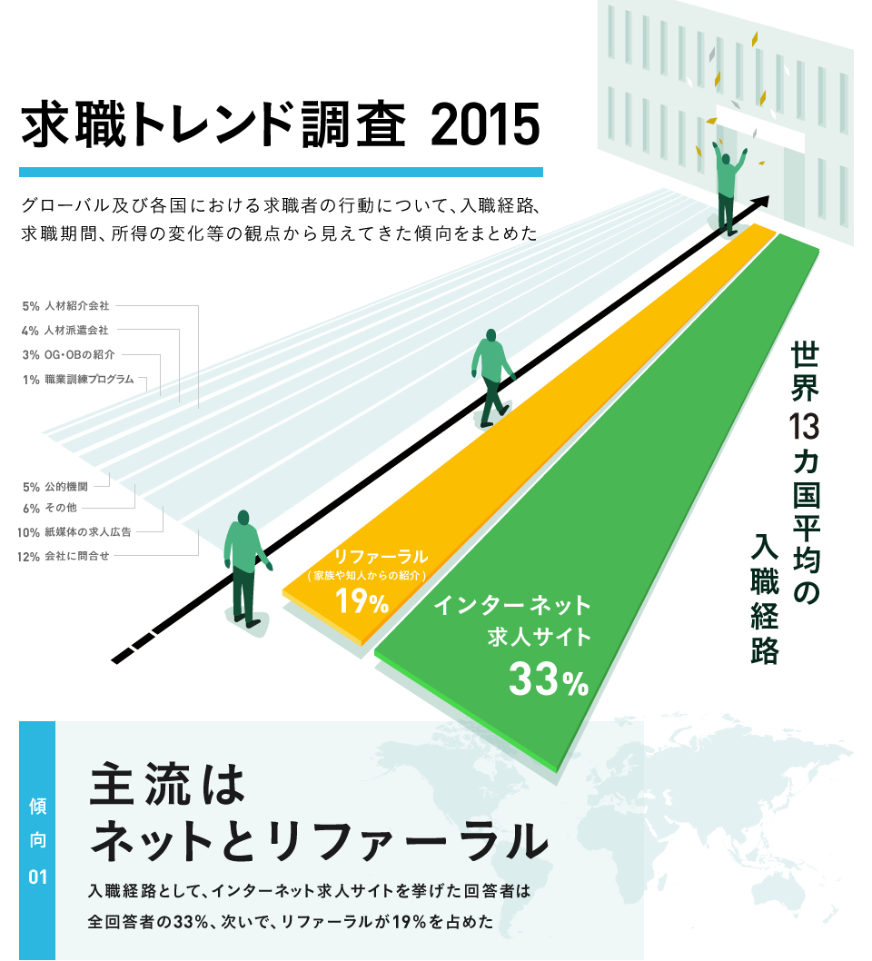 jobseeker2015_01.png