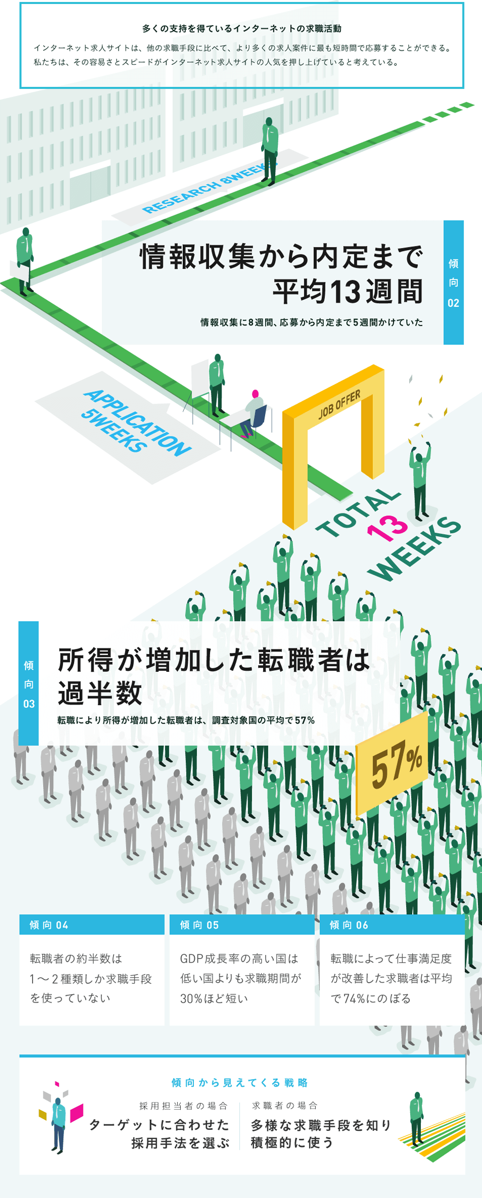 jobseeker2015_03.png