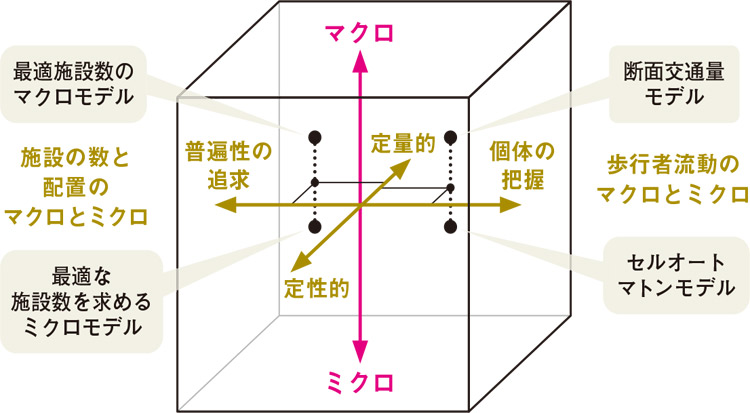 w183_academia_methodology-of-thinking1.jpg