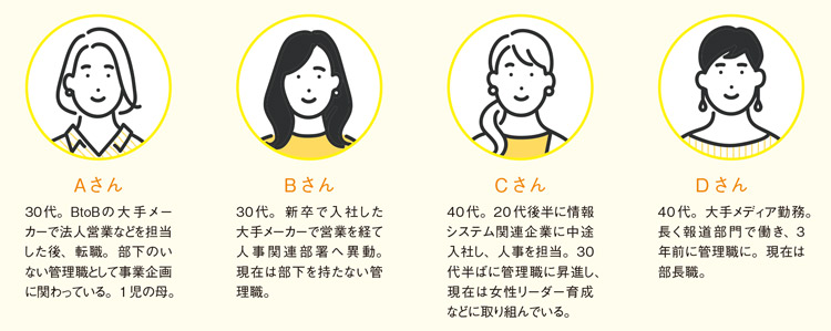 座談会のメンバー紹介