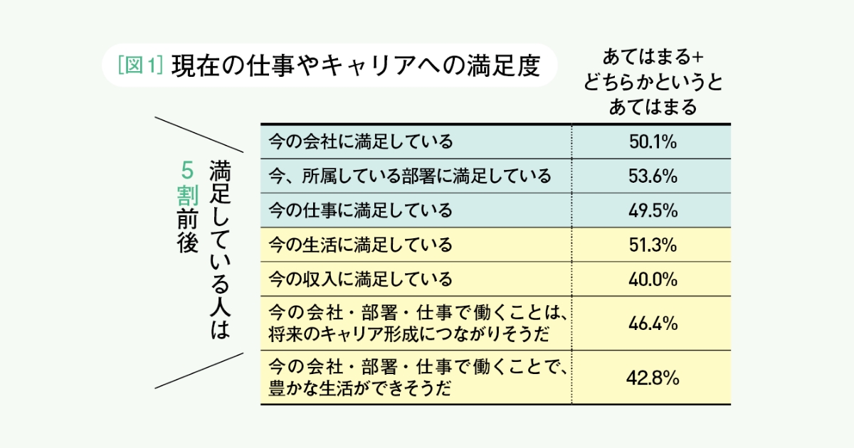 世にも恐ろしいブログ講座　自分ビジネス 1000投稿め！🥺 いつも応援ありがとうございます😊 これからも
