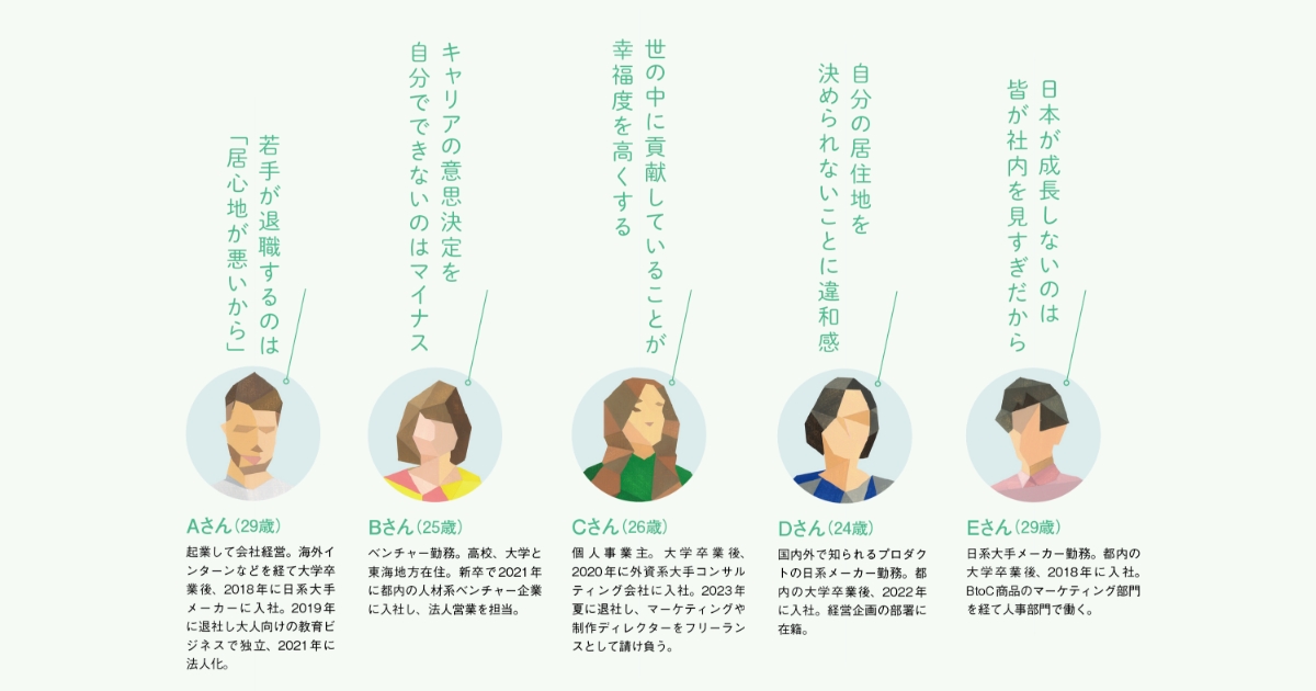 Z世代座談会 仕事とキャリアの本音を聞いてみた｜機関誌Works 特集