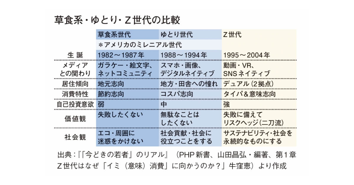 不透明・不安定がデフォルト「不安」から常にプランB、プランCを